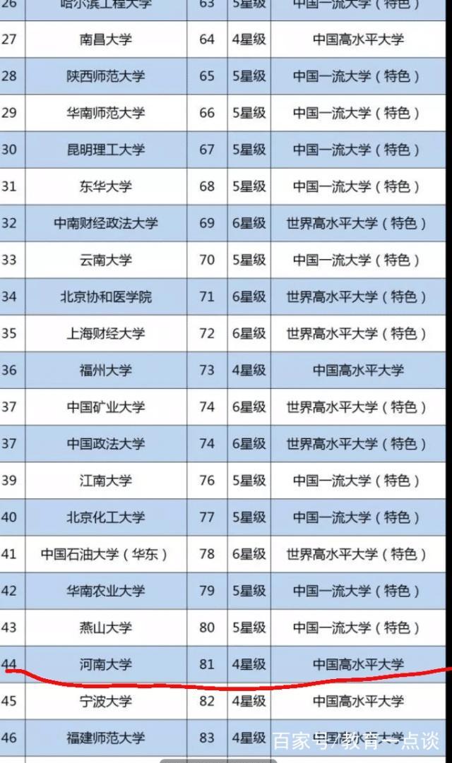 热点生活 第192页
