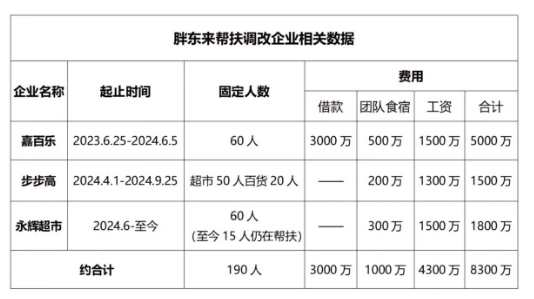 游戏专题 第196页