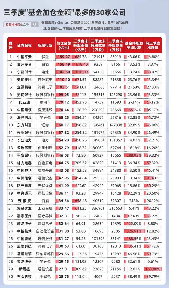 游戏专题 第194页