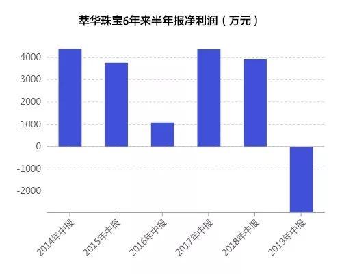 第1051页