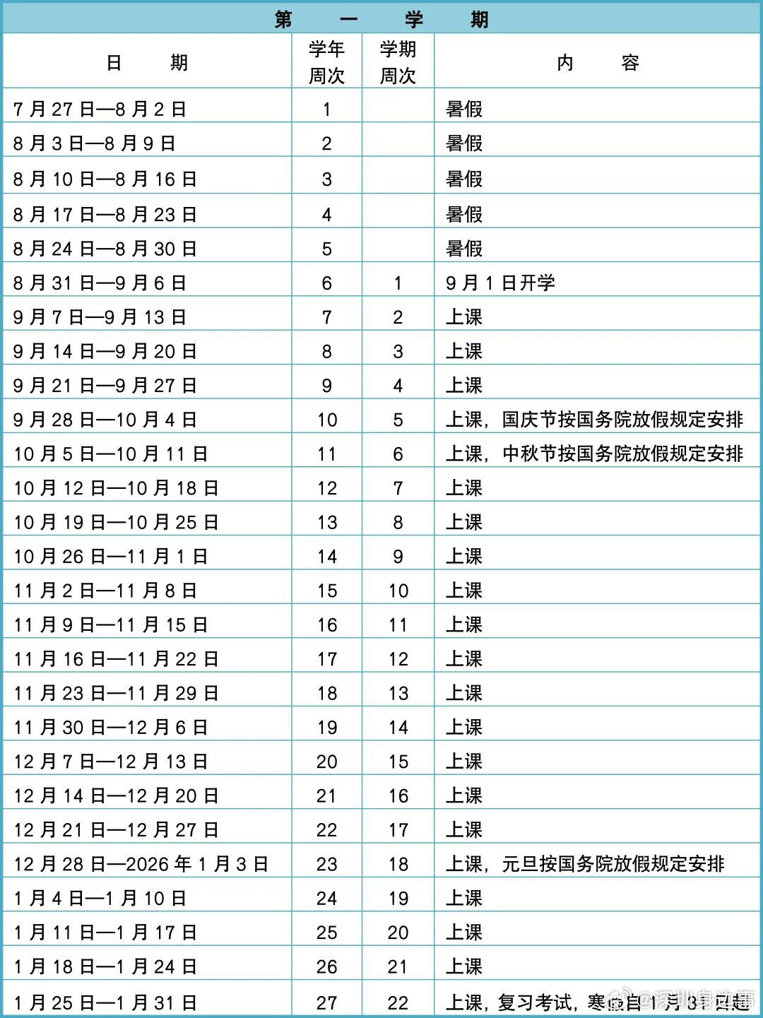 第1046页