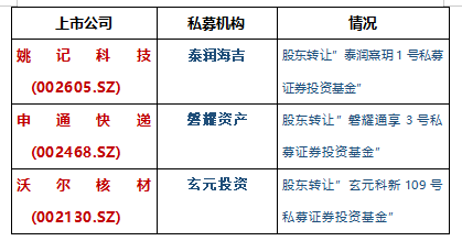 最新资讯 第177页
