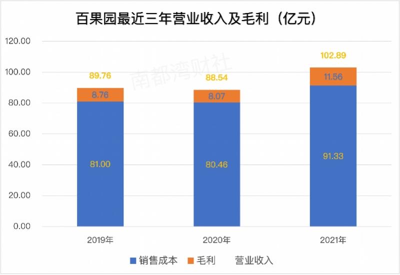 第1126页