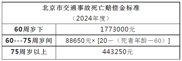 热点生活 第166页