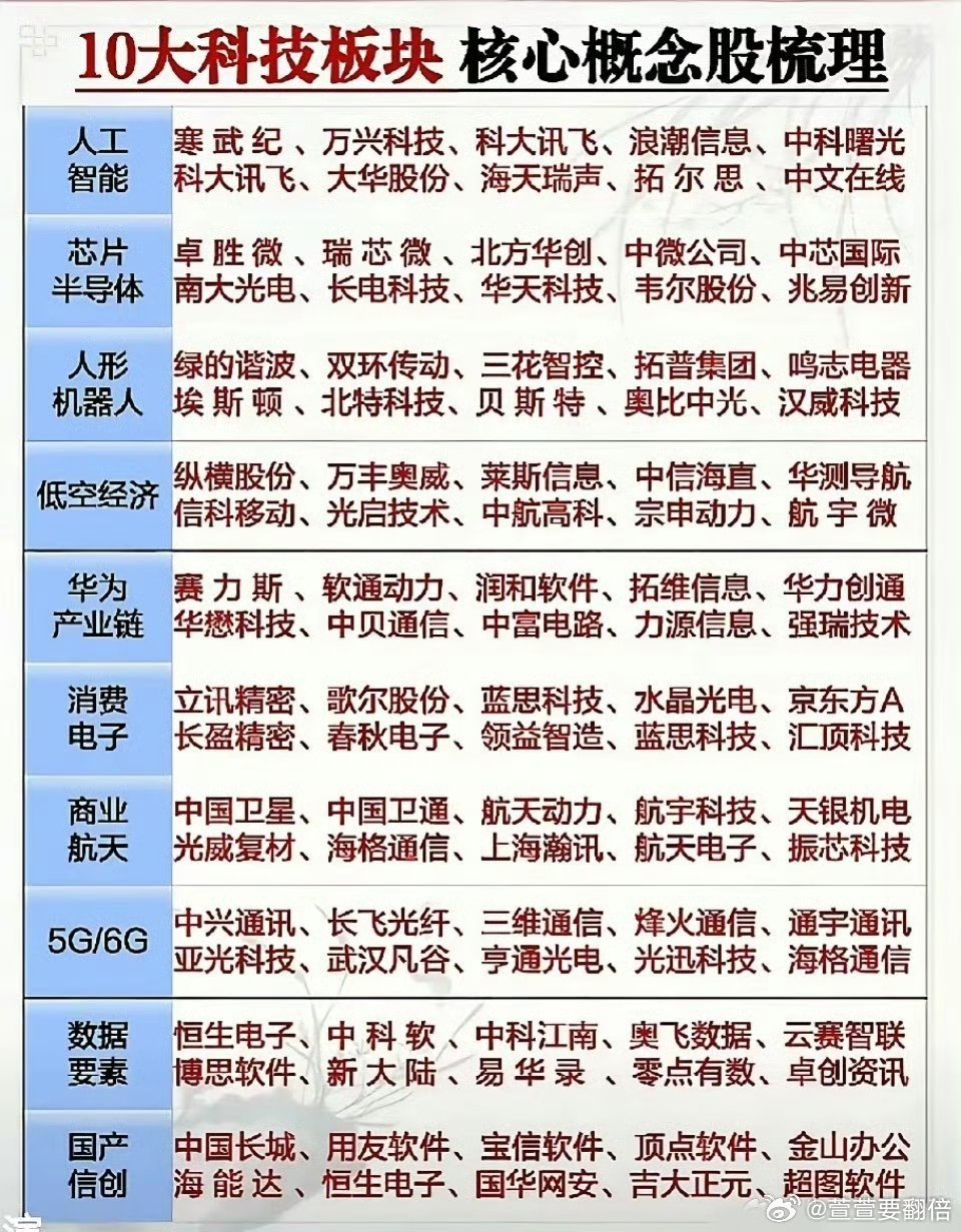 最新资讯 第161页