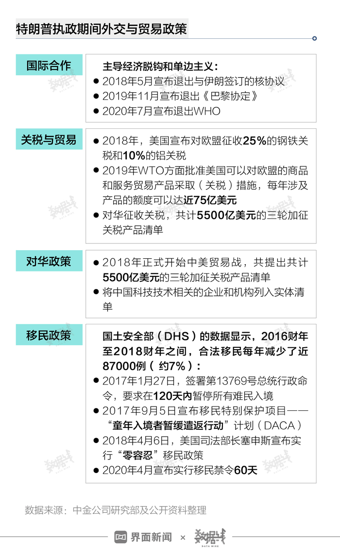 娱乐生活 第38页